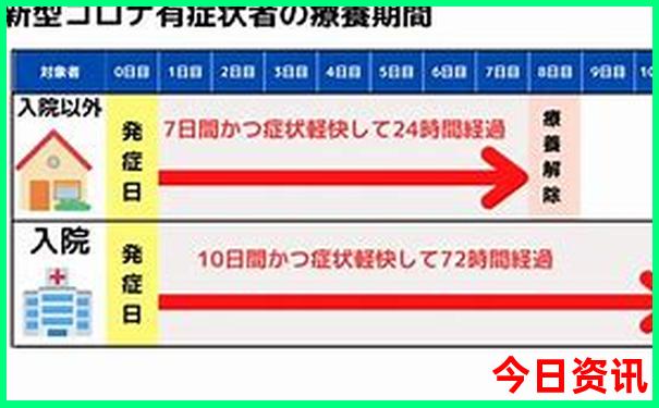 重庆室内带娃好玩的地方